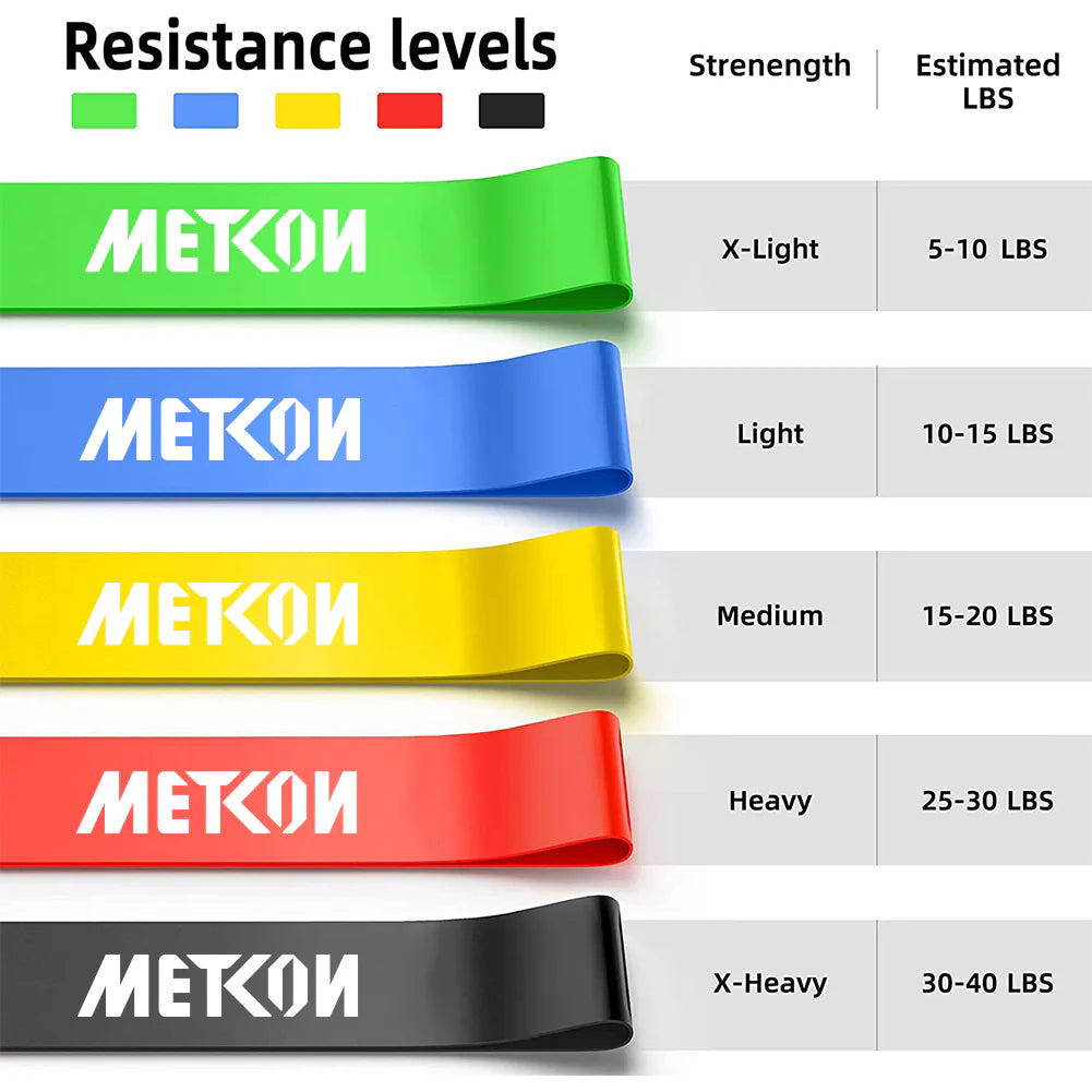 METCON Mini Bands (set)